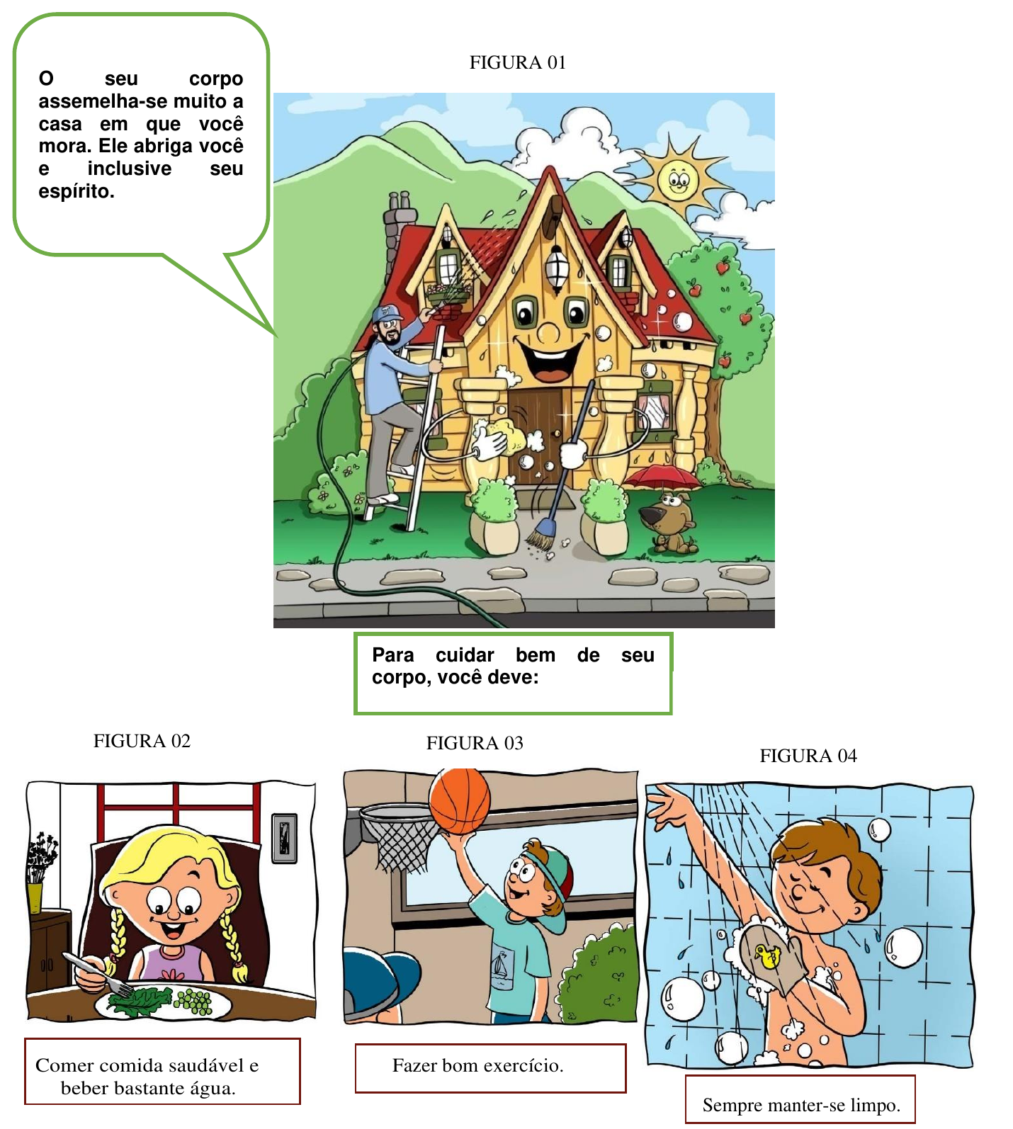 Ilustração em quatro quadros. Figura 01: uma casa sorridente, com rosto, sendo limpa por um homem numa escada, com balão de fala: “O seu corpo assemelha-se muito a casa em que você mora. Ele abriga você e inclusive seu espírito.” Abaixo, a legenda: “Para cuidar bem de seu corpo, você deve:”. Figura 02: menina comendo verduras à mesa, legenda “Comer comida saudável e beber bastante água.”. Figura 03: menino arremessando bola de basquete, legenda “Fazer bom exercício.”. Figura 04: menino tomando banho de chuveiro, legenda “Sempre manter-se limpo.”.
