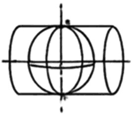 Esfera com meridianos e paralelos envolvida por um cilindro deitado, com o eixo do cilindro na horizontal, perpendicular ao eixo polar tracejado, que é vertical.