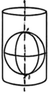 Esfera com meridianos e paralelos envolvida por um cilindro em pé, com o eixo do cilindro coincidente com o eixo polar tracejado vertical.