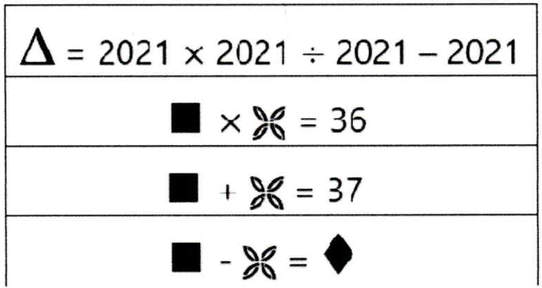 Tabela com quatro linhas: triângulo (Δ) = 2021 × 2021 ÷ 2021 − 2021; quadrado preto × flor de quatro pétalas = 36; quadrado preto + flor = 37; quadrado preto − flor = losango preto.