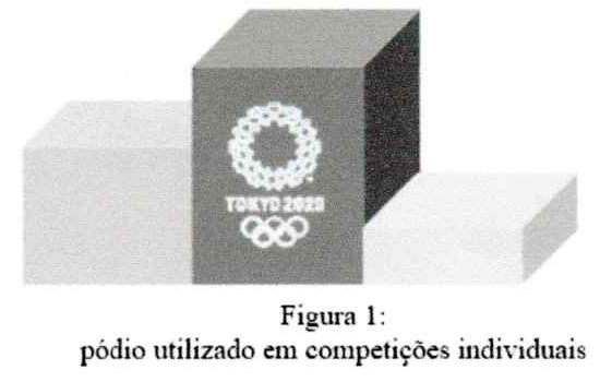 Figura 1: pódio utilizado em competições individuais — três blocos justapostos (o central mais alto, com o logotipo Tokyo 2020).