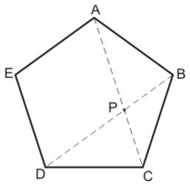 Pentágono regular ABCDE com as diagonais AC e BD tracejadas, cruzando-se no ponto P.