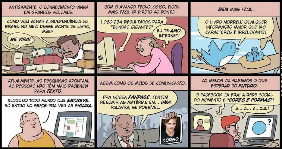 Tirinha em seis quadros sobre conhecimento e internet. 1) “Antigamente, o conhecimento vinha em grandes volumes”: menino entre livros pergunta como achar a Independência do Brasil; a mãe responde “Se vira!”. 2) “Com o avanço tecnológico, ficou mais fácil ir direto ao ponto”: homem vê 1.080.234 resultados para “bundas gigantes” e diz “Eu te amo, internet!”. 3) “Bem mais fácil”: pássaro azul diz que o livro morreu e que informação maior que 140 caracteres é irrelevante. 4) “Atualmente, as pesquisas apontam, as pessoas não têm mais paciência para texto”: homem diz que bloqueia quem escreve e só entra no “feice” para ver as “figura”. 5) “Assim como os meios de comunicação”: chefe pede para resumir as matérias da fanpage em uma palavra, segurando foto com a legenda “CORNO”. 6) “Ao menos já sabemos o que esperar do futuro”: a TV anuncia a rede social “Cores e formas” e uma mulher diante de um círculo azul diz “A... A... A...zul!”.