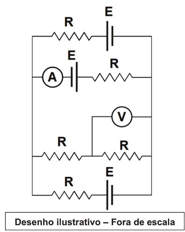 Circuito com quatro ramos em paralelo entre dois nós verticais: (1) resistor R em série com gerador E; (2) amperímetro A, gerador E e resistor R; (3) dois resistores R em série, com o voltímetro V ligado em paralelo ao resistor da direita; (4) resistor R em série com gerador E. Desenho ilustrativo – fora de escala.