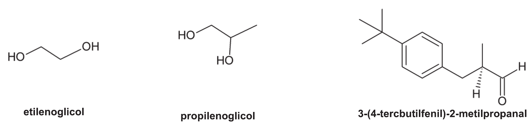Fórmulas estruturais em bastão: etilenoglicol (HO–CH₂–CH₂–OH), propilenoglicol (HO–CH₂–CH(OH)–CH₃) e 3-(4-tercbutilfenil)-2-metilpropanal (anel benzênico com grupo terc-butila em para e cadeia CH₂–CH(CH₃)–CHO, com o H do carbono 2 em cunha tracejada).