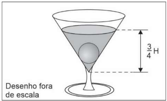 Taça cônica com a esfera totalmente submersa e o nível da água a 3/4 H do vértice. Indicação: desenho fora de escala.