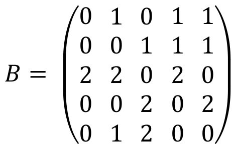Matriz B 5×5, linhas: (0 1 0 1 1), (0 0 1 1 1), (2 2 0 2 0), (0 0 2 0 2), (0 1 2 0 0).