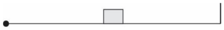 Figura 1: bloco apoiado sobre um plano horizontal, com articulação na extremidade esquerda e anteparo na direita.