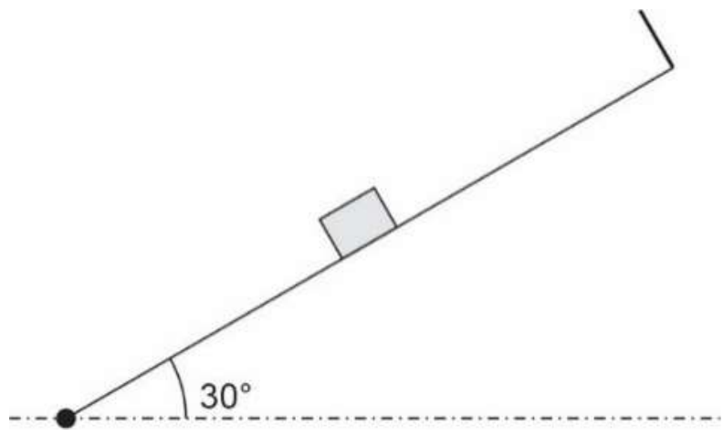 Figura 2: o mesmo plano inclinado de 30° em relação à horizontal, com o bloco apoiado sobre ele.