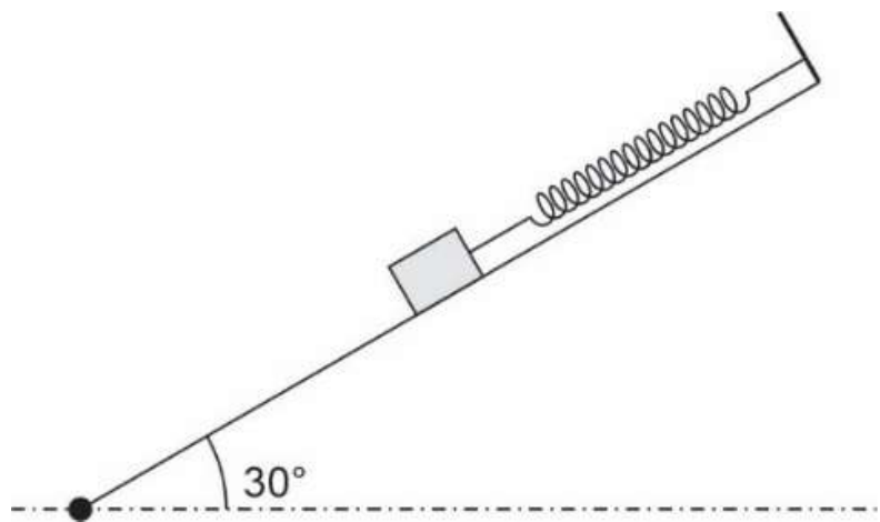 Figura 3: plano inclinado de 30° com uma mola presa ao topo e ligada ao bloco.