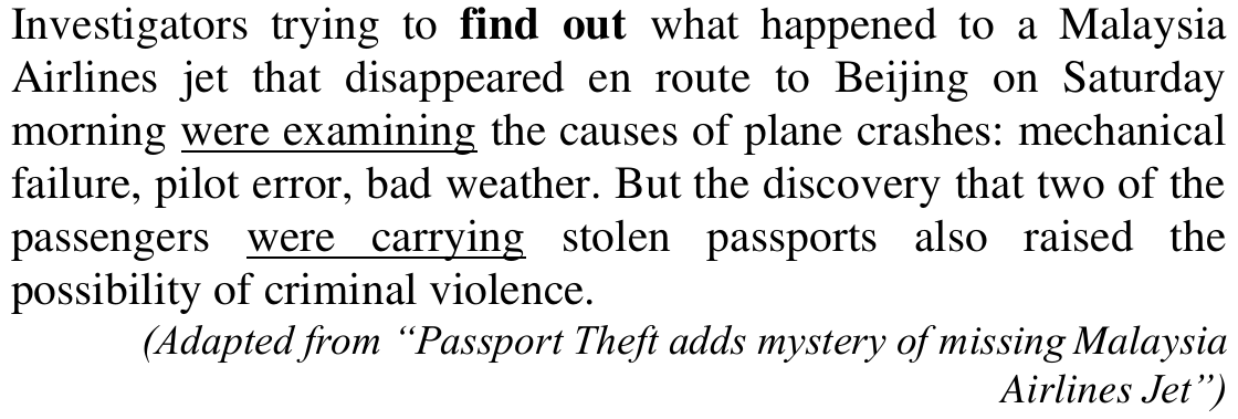 Texto sobre o desaparecimento de um jato da Malaysia Airlines (adaptado de “Passport Theft adds mystery of missing Malaysia Airlines Jet”), com “find out” em negrito e as formas verbais “were examining” e “were carrying” sublinhadas.
