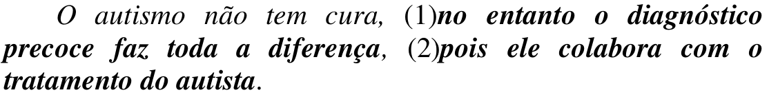 Período em itálico: “O autismo não tem cura, (1) no entanto o diagnóstico precoce faz toda a diferença, (2) pois ele colabora com o tratamento do autista.” Em destaque (negrito): (1) “no entanto o diagnóstico precoce faz toda a diferença” e (2) “pois ele colabora com o tratamento do autista”.