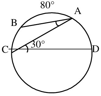 Circunferência com diâmetro horizontal CD. Do ponto C parte a corda CA, formando 30° com CD; da extremidade A parte a corda AB. Arco de 80° indicado na parte superior, entre B e A; o ângulo em A, entre AB e AC, está marcado.