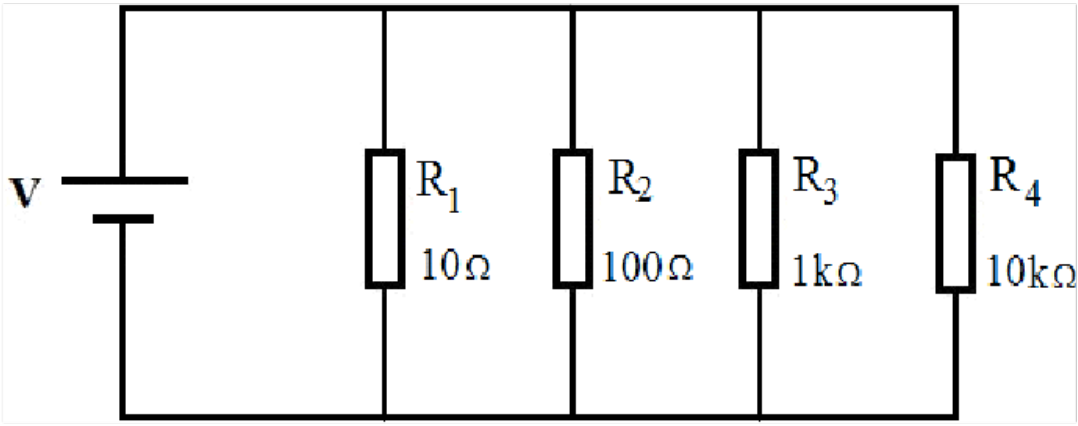 Circuito com fonte V e quatro resistores em paralelo: R1 = 10 Ω, R2 = 100 Ω, R3 = 1 kΩ e R4 = 10 kΩ.