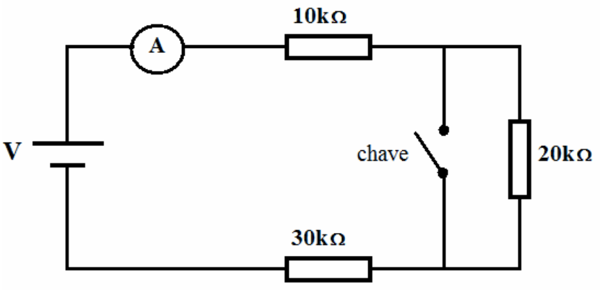 Circuito em série com fonte V, amperímetro A, resistor de 10 kΩ, resistor de 20 kΩ e resistor de 30 kΩ; uma chave, aberta, está ligada em paralelo com o resistor de 20 kΩ.