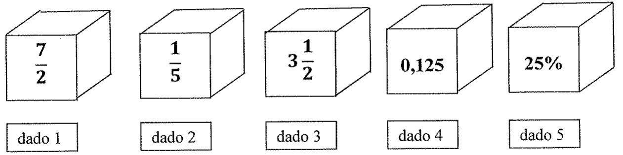 Cinco cubos (dados) com valores na face frontal: dado 1, fração 7 sobre 2; dado 2, fração 1 sobre 5; dado 3, número misto 3 inteiros e 1 meio; dado 4, 0,125; dado 5, 25%.