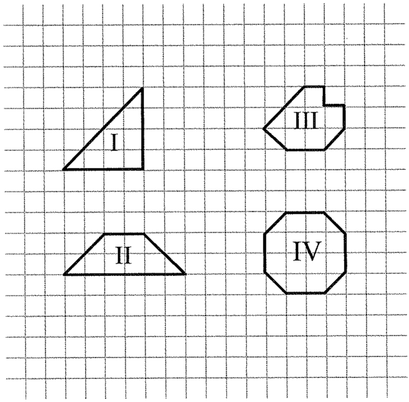 Malha quadriculada com quatro figuras: I, um triângulo retângulo; II, um trapézio; III, um polígono irregular com uma ponta à esquerda e um recorte no canto superior direito; IV, um octógono.