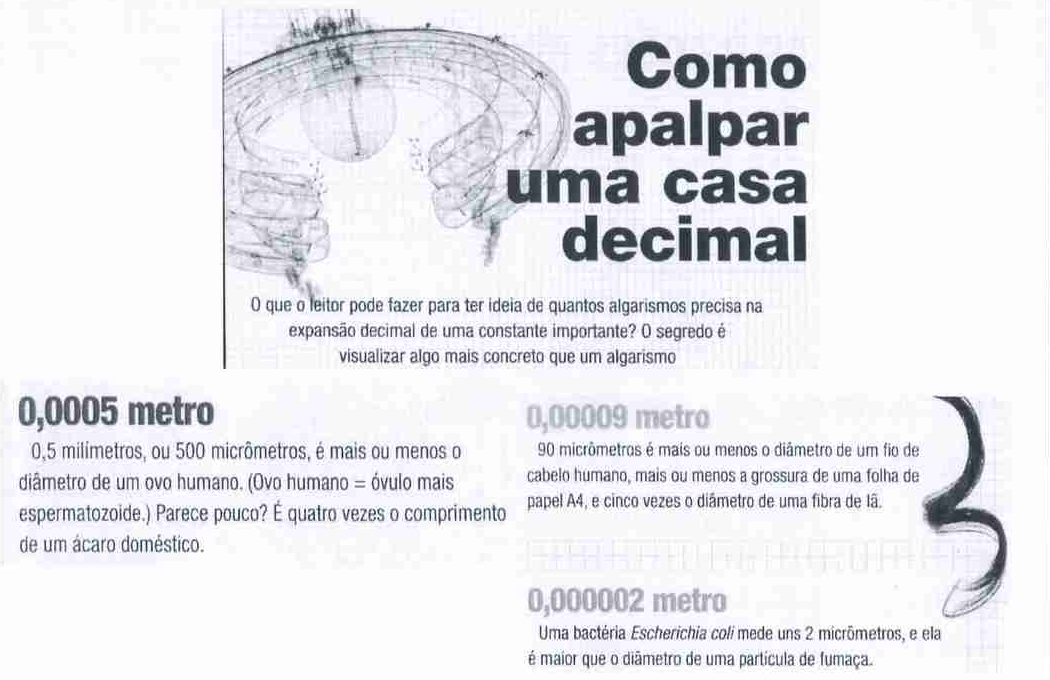 Infográfico “Como apalpar uma casa decimal”, com ilustração de espirais e os blocos de texto 0,0005 metro, 0,00009 metro e 0,000002 metro.
