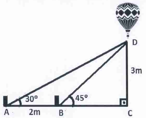 Balão no ponto D, a 3 m de altura acima de C (ângulo reto em C). Estacas em A e B no solo, com AB = 2 m; ângulo de 30° em A e de 45° em B, ambos medidos até D.