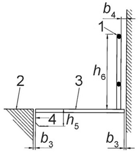 Desenho esquemático em corte com elementos numerados de 1 a 4 e cotas b3 (duas), b4, h5 e h6: à direita, parede hachurada com elemento vertical junto a ela e o número 1 indicando um ponto no topo desse elemento; o número 3 indica a superfície horizontal que se estende da parede; o número 2 indica o nível hachurado à esquerda, separado da superfície 3 pela folga b3; o número 4 indica um elemento sob a borda esquerda da superfície 3, associado à cota h5; h6 é a altura medida a partir da superfície 3 até o ponto 1.