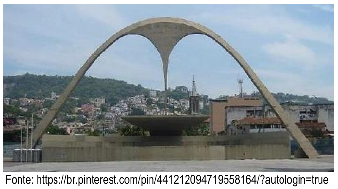 Fotografia do monumento em forma de arco de parábola no Sambódromo do Rio de Janeiro, com a indicação da fonte (br.pinterest.com) abaixo.