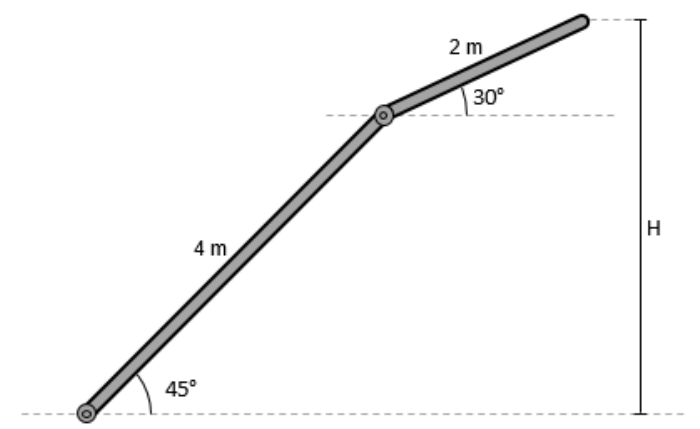 Duas barras articuladas: a barra inferior, de 4 m, forma 45° com a horizontal; a superior, de 2 m, forma 30° com a horizontal; H indica a altura total entre a horizontal da extremidade mais baixa e a da mais alta.