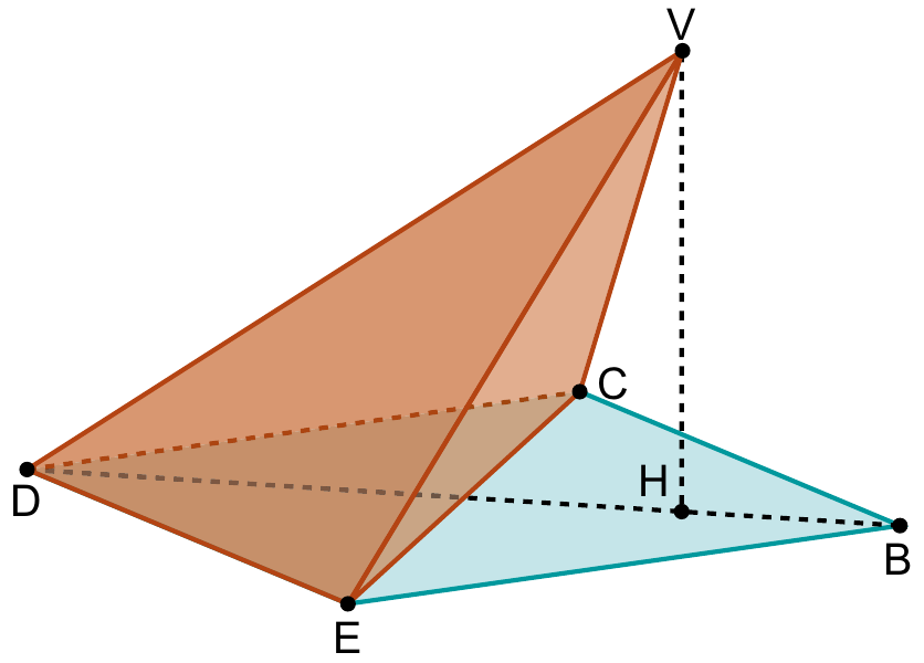 Pirâmide VCDE em perspectiva com base no triângulo CDE, parte do quadrado BCDE; o ponto H está sobre a diagonal BD e o segmento tracejado VH é perpendicular ao plano do quadrado.