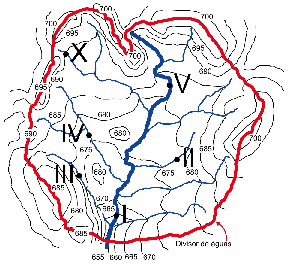 Carta topográfica com curvas de nível de 655 a 700, rede de drenagem em azul com um rio principal, divisor de águas em vermelho e os pontos X (local da queda), I, II, III, IV e V.
