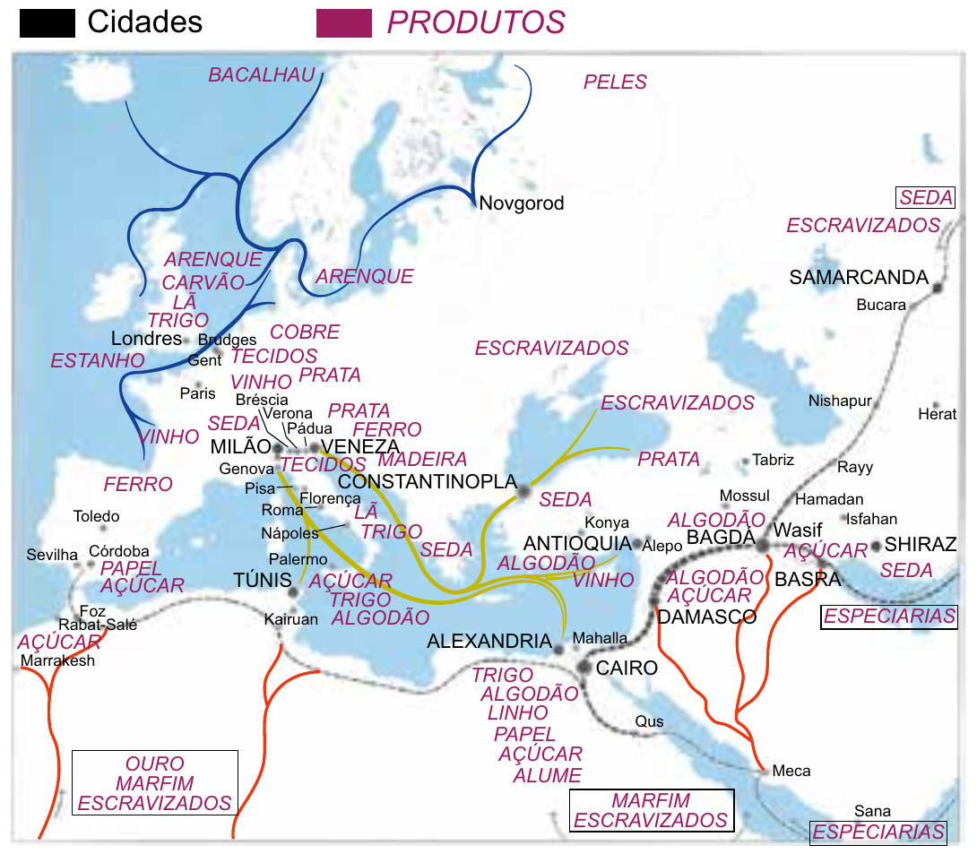 Mapa da Europa, do Norte da África e do Oriente Médio em 1212 com cidades (como Londres, Paris, Veneza, Gênova, Constantinopla, Alexandria, Cairo, Bagdá e Samarcanda), rotas comerciais marítimas e terrestres e produtos (como bacalhau, arenque, peles, lã, seda, especiarias, açúcar, ouro, marfim e escravizados).