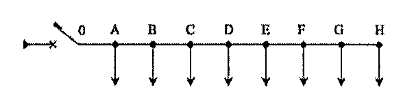 Diagrama do circuito terminal: alimentação, ponto 0 e pontos A, B, C, D, E, F, G e H em sequência, cada um com uma carga representada por seta para baixo.