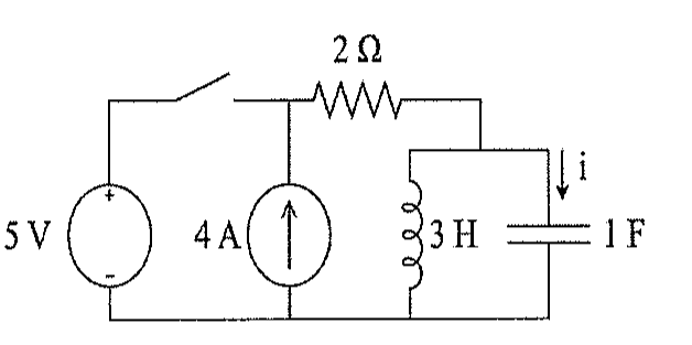 Fonte de 5 V ligada por uma chave aberta ao circuito com fonte de corrente de 4 A, resistor de 2 Ω, indutor de 3 H e capacitor de 1 F; a corrente i é a do ramo do capacitor.