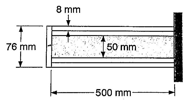 Seção longitudinal: eixo maciço de aço (diâmetro 50 mm) envolto por tubo de alumínio (diâmetro externo 76 mm, espessura 8 mm), ambos engastados à direita e ligados a um disco à esquerda; comprimento 500 mm.