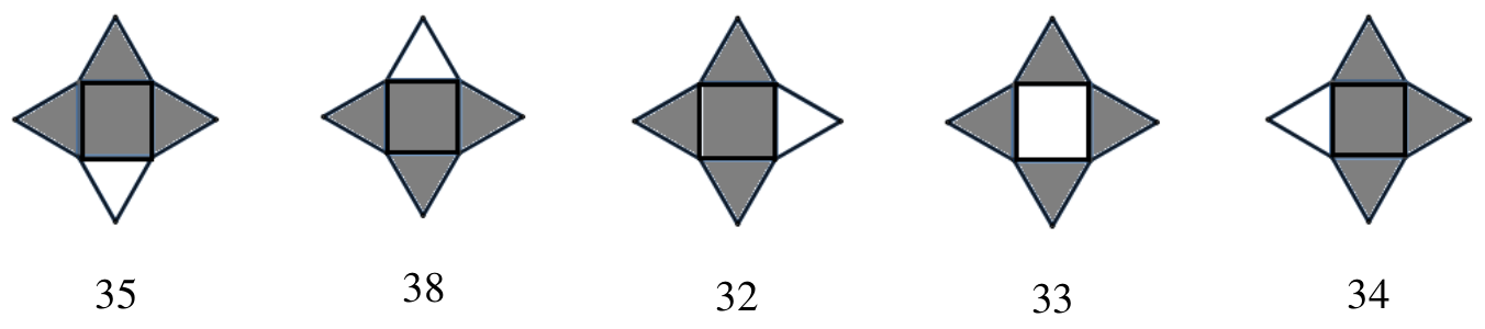 Cinco cópias da figura com partes sombreadas em cinza e um número embaixo de cada uma. 1ª (35): quadrado e triângulos de cima, da esquerda e da direita sombreados; triângulo de baixo em branco. 2ª (38): quadrado e triângulos da esquerda, da direita e de baixo sombreados; triângulo de cima em branco. 3ª (32): quadrado e triângulos de cima, da esquerda e de baixo sombreados; triângulo da direita em branco. 4ª (33): os quatro triângulos sombreados; quadrado em branco. 5ª (34): quadrado e triângulos de cima, da direita e de baixo sombreados; triângulo da esquerda em branco.