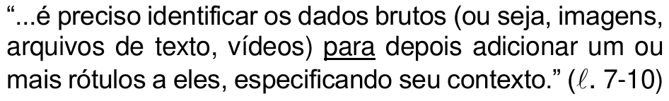 “...é preciso identificar os dados brutos (ou seja, imagens, arquivos de texto, vídeos) para depois adicionar um ou mais rótulos a eles, especificando seu contexto.” (ℓ. 7-10) — com “para” sublinhado.