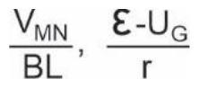 V_MN/(BL), (ε − U_G)/r