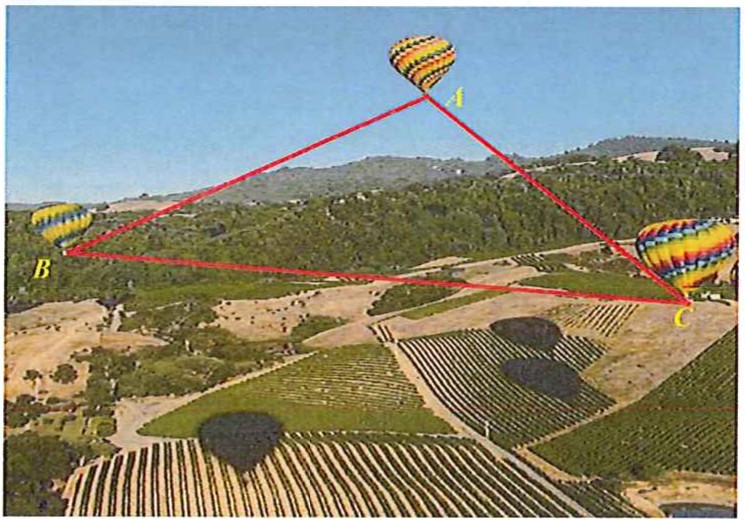 Fotografia aérea de vale com vinhedos e três balões de ar quente identificados como A, B e C, ligados por segmentos vermelhos formando um triângulo.