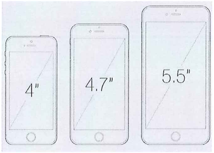 Três celulares de tamanhos diferentes com a diagonal da tela indicada: 4", 4.7" e 5.5".