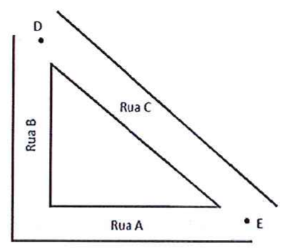 Esquema de praça triangular delimitada pela Rua A (horizontal), Rua B (vertical) e Rua C (inclinada), com o ponto D acima à esquerda e o ponto E abaixo à direita.