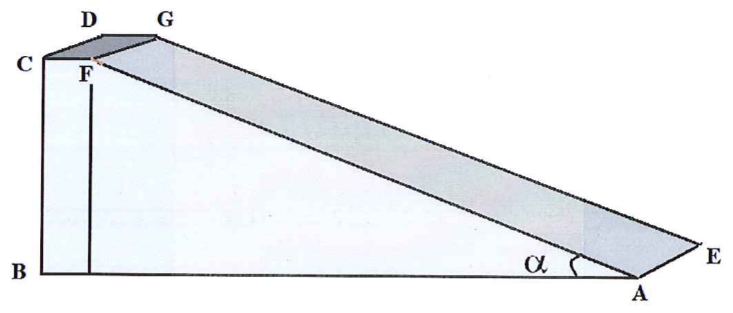 Figura de rampa em perspectiva com vértices B, C, D, G, F, E e A; topo retangular CDGF e ângulo α junto ao vértice A, entre a rampa e o solo.