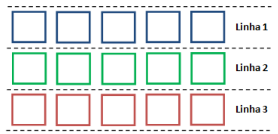Esquema com três linhas de cinco quadradinhos vazios cada, identificadas como Linha 1, Linha 2 e Linha 3.