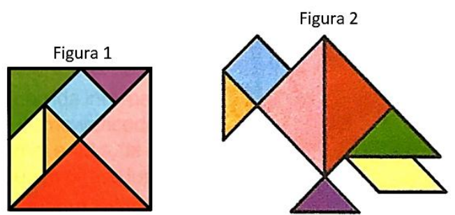 Figura 1: Tangram completo formando um quadrado com sete peças coloridas, incluindo um quadrado azul. Figura 2: as mesmas peças rearranjadas em forma de pássaro.