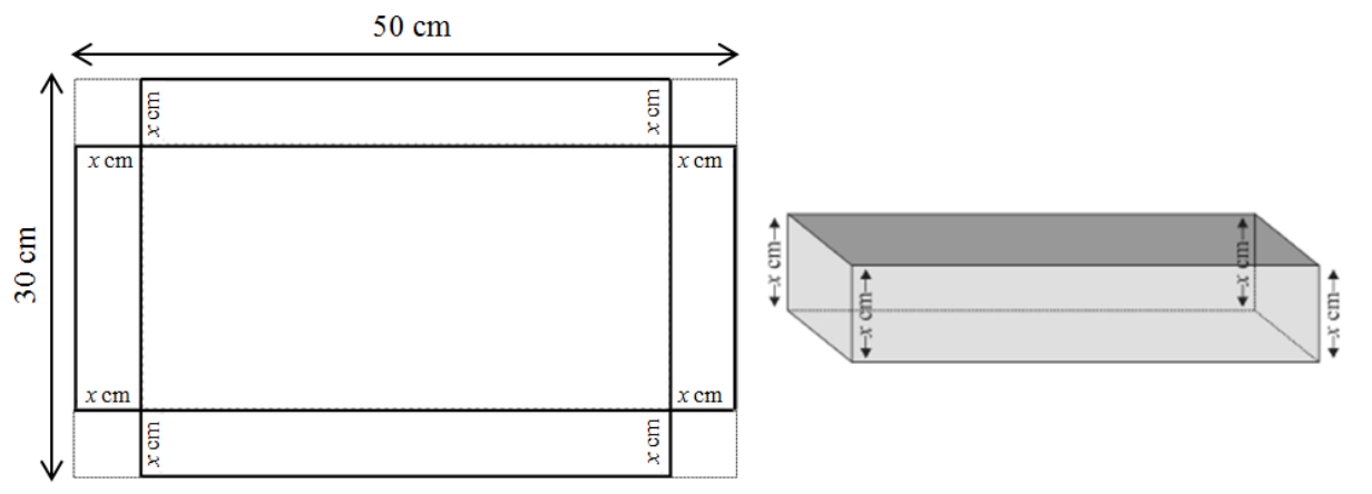 Retângulo de 50 cm por 30 cm com quadrados de lado x cm nos quatro cantos e, ao lado, a caixa sem tampa montada, com altura x cm.