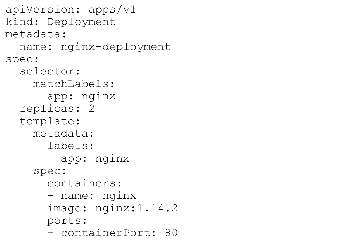 Arquivo YAML de Deployment do Kubernetes: apiVersion: apps/v1; kind: Deployment; metadata name: nginx-deployment; spec com selector matchLabels app: nginx, replicas: 2 e template com metadata labels app: nginx e spec containers - name: nginx, image: nginx:1.14.2, ports - containerPort: 80.