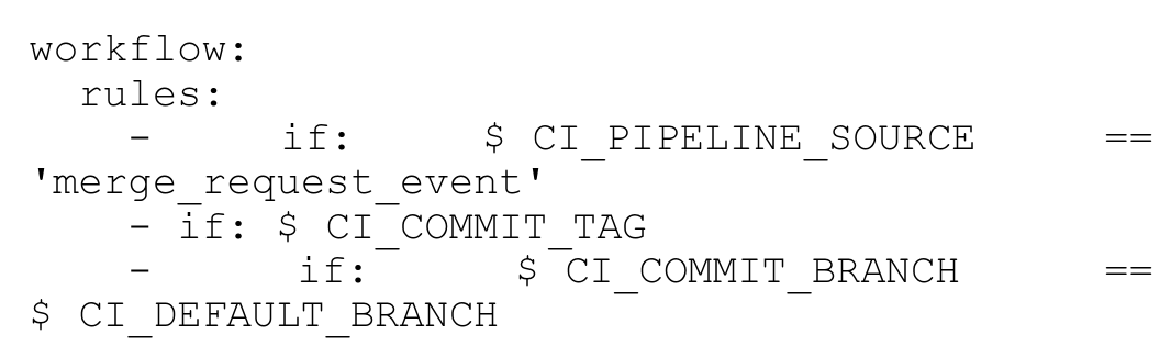 Trecho do arquivo .gitlab-ci.yml: workflow: rules: com três regras — if: $ CI_PIPELINE_SOURCE == 'merge_request_event'; if: $ CI_COMMIT_TAG; if: $ CI_COMMIT_BRANCH == $ CI_DEFAULT_BRANCH.