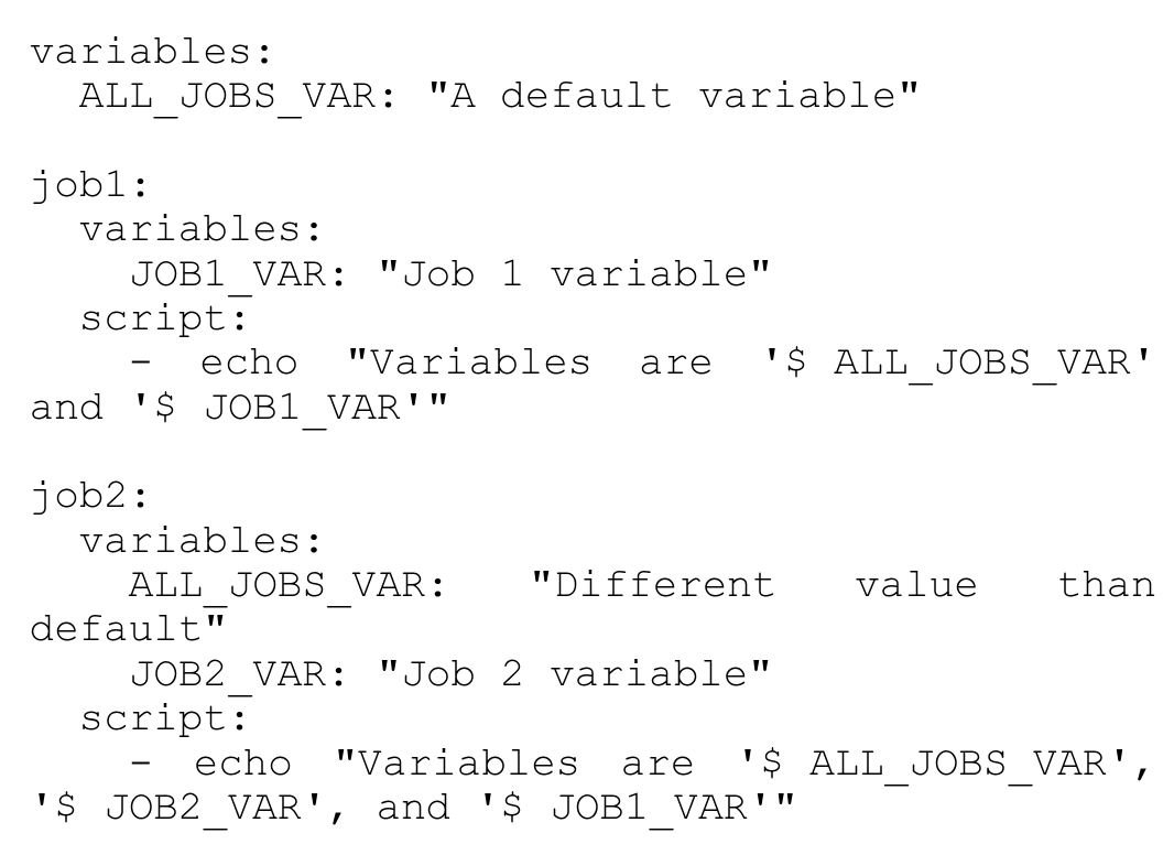 Trecho do arquivo .gitlab-ci.yml: variables global ALL_JOBS_VAR: "A default variable"; job1 com variables JOB1_VAR: "Job 1 variable" e script echo "Variables are '$ ALL_JOBS_VAR' and '$ JOB1_VAR'"; job2 com variables ALL_JOBS_VAR: "Different value than default" e JOB2_VAR: "Job 2 variable" e script echo "Variables are '$ ALL_JOBS_VAR', '$ JOB2_VAR', and '$ JOB1_VAR'".