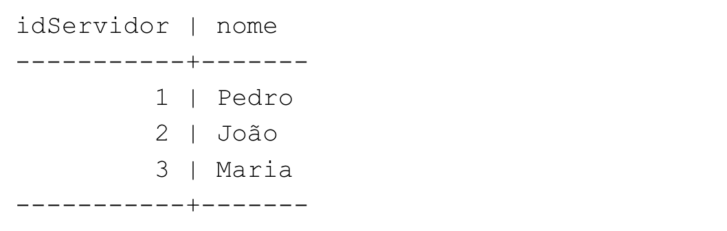 Resultado tabular com colunas idServidor e nome: 1 Pedro; 2 João; 3 Maria.