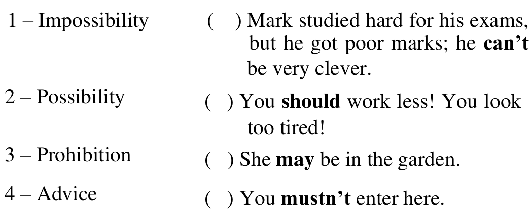 Colunas para associação. Coluna 1: 1 – Impossibility; 2 – Possibility; 3 – Prohibition; 4 – Advice. Coluna 2: ( ) Mark studied hard for his exams, but he got poor marks; he can’t be very clever. ( ) You should work less! You look too tired! ( ) She may be in the garden. ( ) You mustn’t enter here. Em negrito: can’t, should, may, mustn’t.