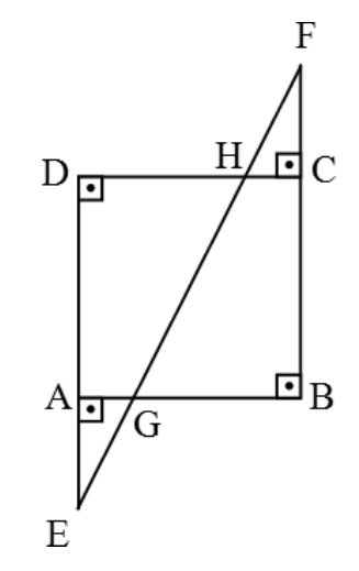 Quadrado ABCD (D e C em cima, A e B embaixo) com ângulos retos marcados; o lado BC prolongado para cima até F e o lado DA prolongado para baixo até E; o segmento EF cruza DC em H e AB em G.