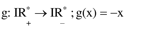 Alternativa b: g: IR asterisco índice mais → IR asterisco índice menos; g(x) = −x.
