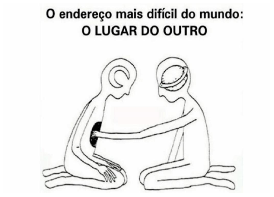 Ilustração com o título “O endereço mais difícil do mundo: O lugar do outro”: duas figuras ajoelhadas, frente a frente; uma toca o peito da outra, e a cabeça de uma delas tem o desenho de um globo terrestre.